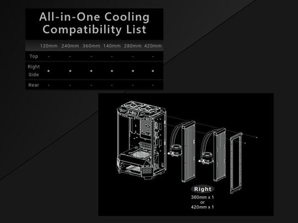 Thermaltake Tower 300 Racing Green Micro-ATX Case; 2x140mm CT Fan Included;  Support Up to 420mm Radiator; Horizontal display capable with optional 